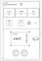 Control Panel for G290 Mobile Generators