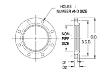 Dimensional Drawing for Model FLT Series Cast Iron Screwed Flanges Dimensional Drawing for Model FLT Series Cast Iron Screwed Flanges